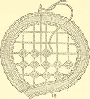 An illustration from Easy lessons for lace makers : fancy stitches illustrated showing clearly how to make all modern laces (1901)
