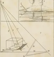 An illustration from Easy lessons in perspective : including instructions for sketching from nature (1830)