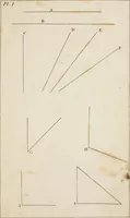 An illustration from Easy lessons in perspective : including instructions for sketching from nature (1830)