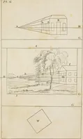 An illustration from Easy lessons in perspective : including instructions for sketching from nature (1830)