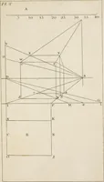 An illustration from Easy lessons in perspective : including instructions for sketching from nature (1830)