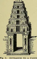 An illustration from Easy steps in architecture and architectural drawing .. (1915)