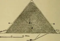 An illustration from Easy steps in architecture and architectural drawing .. (1915)