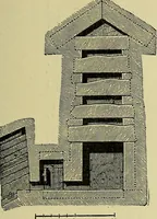 An illustration from Easy steps in architecture and architectural drawing .. (1915)