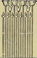 An illustration from Easy steps in architecture and architectural drawing .. (1915)