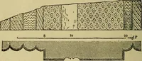 An illustration from Easy steps in architecture and architectural drawing .. (1915)
