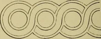 An illustration from Easy steps in architecture and architectural drawing .. (1915)