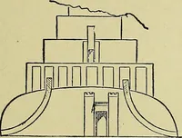 An illustration from Easy steps in architecture and architectural drawing .. (1915)