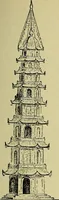 An illustration from Easy steps in architecture and architectural drawing .. (1915)