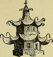 An illustration from Easy steps in architecture and architectural drawing .. (1915)