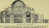 An illustration from Easy steps in architecture and architectural drawing .. (1915)