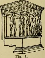 An illustration from Easy steps in architecture and architectural drawing .. (1915)