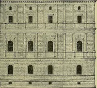 An illustration from Easy steps in architecture and architectural drawing .. (1915)