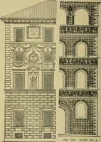 An illustration from Easy steps in architecture and architectural drawing .. (1915)
