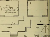 An illustration from Easy steps in architecture and architectural drawing .. (1915)