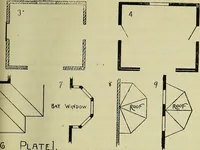 An illustration from Easy steps in architecture and architectural drawing .. (1915)
