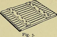 An illustration from Easy steps in architecture and architectural drawing .. (1915)