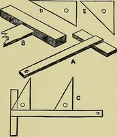 An illustration from Easy steps in architecture and architectural drawing .. (1915)