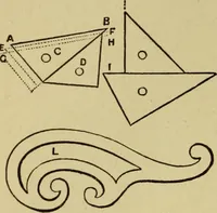 An illustration from Easy steps in architecture and architectural drawing .. (1915)