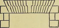 An illustration from Easy steps in architecture and architectural drawing .. (1915)