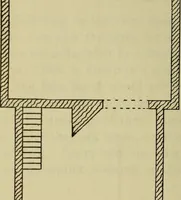 An illustration from Easy steps in architecture and architectural drawing .. (1915)