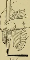 An illustration from Easy steps in architecture and architectural drawing .. (1915)