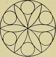 An illustration from Easy steps in architecture and architectural drawing .. (1915)