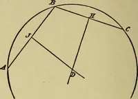 An illustration from Easy steps in architecture and architectural drawing .. (1915)