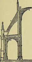 An illustration from Easy steps in architecture and architectural drawing .. (1915)