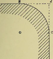 An illustration from Easy steps in architecture and architectural drawing .. (1915)