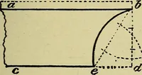 An illustration from Easy steps in architecture and architectural drawing .. (1915)