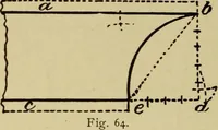 An illustration from Easy steps in architecture and architectural drawing .. (1915)