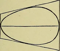An illustration from Easy steps in architecture and architectural drawing .. (1915)