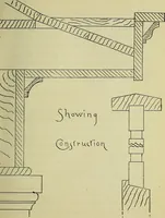An illustration from Easy steps in architecture and architectural drawing .. (1915)