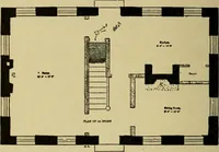 An illustration from Easy steps in architecture and architectural drawing .. (1915)