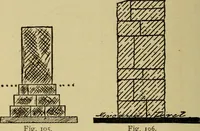 An illustration from Easy steps in architecture and architectural drawing .. (1915)