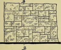 An illustration from Easy steps in architecture and architectural drawing .. (1915)
