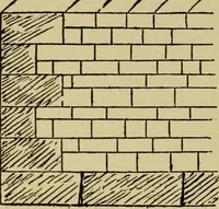 An illustration from Easy steps in architecture and architectural drawing .. (1915)