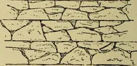 An illustration from Easy steps in architecture and architectural drawing .. (1915)