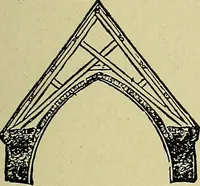 An illustration from Easy steps in architecture and architectural drawing .. (1915)