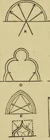 An illustration from Easy steps in architecture and architectural drawing .. (1915)