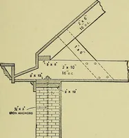 An illustration from Easy steps in architecture and architectural drawing .. (1915)