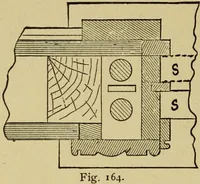 An illustration from Easy steps in architecture and architectural drawing .. (1915)