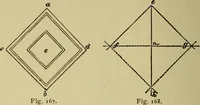 An illustration from Easy steps in architecture and architectural drawing .. (1915)