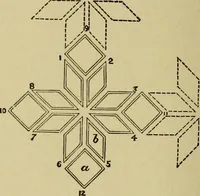 An illustration from Easy steps in architecture and architectural drawing .. (1915)
