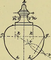 An illustration from Easy steps in architecture and architectural drawing .. (1915)
