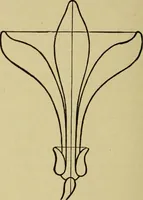 An illustration from Easy steps in architecture and architectural drawing .. (1915)