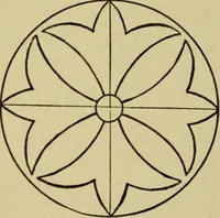 An illustration from Easy steps in architecture and architectural drawing .. (1915)