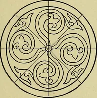 An illustration from Easy steps in architecture and architectural drawing .. (1915)