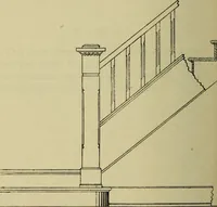An illustration from Easy steps in architecture and architectural drawing .. (1915)
